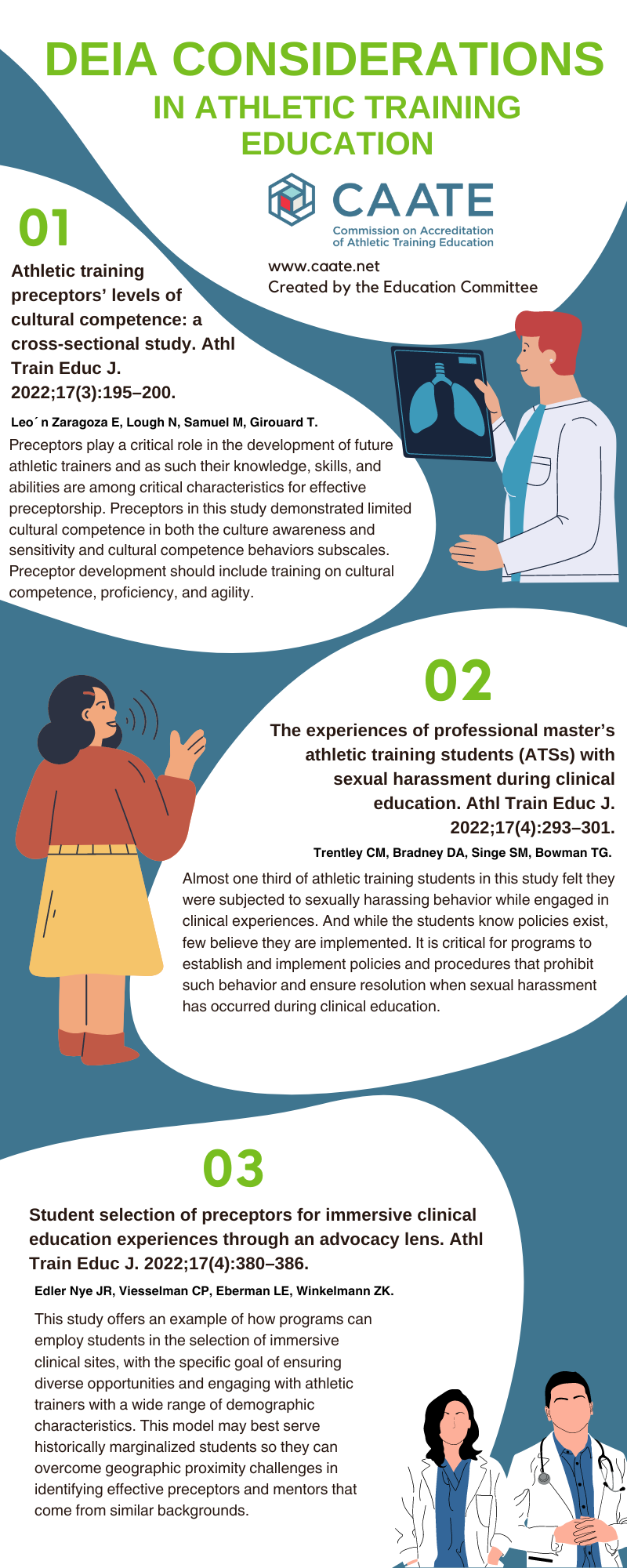 DEIA considerations in athletic training education • Athletic training preceptors’ levels of cultural competence • The experiences of professional master’s athletic training students (ATSs) with sexual harassment during clinical education • Student selection of preceptors for immersive clinical education experiences through an advocacy lens DEIA considerations in athletic training education • Athletic training preceptors’ levels of cultural competence • The experiences of professional master’s athletic training students (ATSs) with sexual harassment during clinical education • Student selection of preceptors for immersive clinical education experiences through an advocacy lens